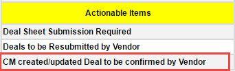 BUY FROM PERIOD CHANGES New functionality has been added to the Promotions Portal to indicate when the duration of the Buy From period has changed. What type of Deals is this change applicable for?