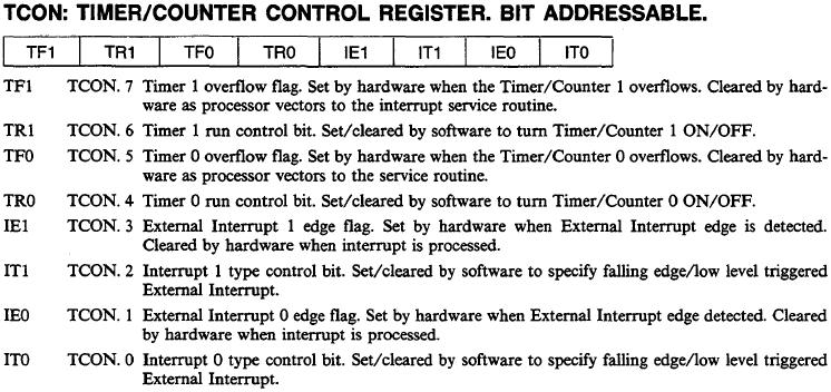 Mod-3: Interrupts,Timer operation,serial communication 11 counting from 0000H again. TF0 and TF1 are the Timer flags corresponding to Timers 0 and 1.