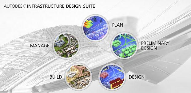 Autodesk building design suite