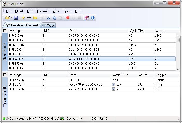 4.1.1 Receive/Transmit Tab Figure 6: Receive/Transmit tab The Receive/Transmit tab is the main element of PCAN-View. It contains two lists, one for received messages and one for the transmit messages.