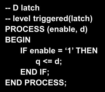 level triggered(latch) PROCESS (enable, d) IF enable = 1