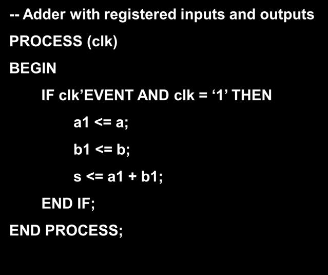 Examples -- Adder with registered inputs and outputs PROCESS (clk) IF clk EVENT AND clk = 1 THEN