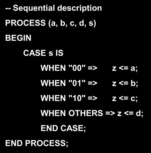 Multiplexer 4:1 -- Sequential description