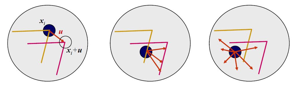 Points versus Lines Computer Vision I: Basics of Image