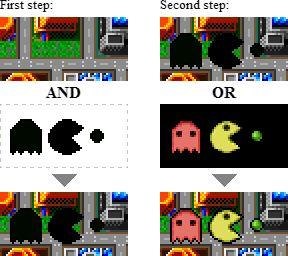 Bitwise operation uses Overlaying sprites These