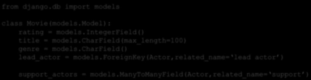 Models Some attributes indicate special relationships to other Model objects ForeignKey: