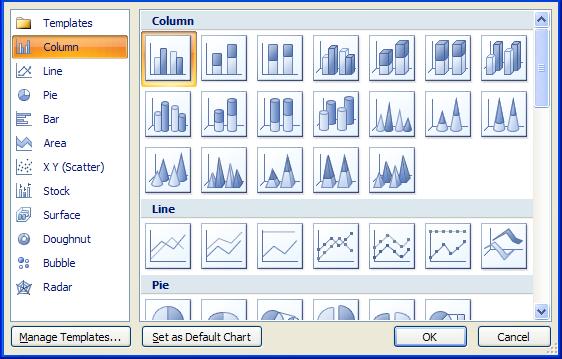 Creating a Chart Select the data for the chart. On the Ribbon, click on the Insert tab.