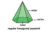parallelograms Regular Prism: a prism with regular polygons as bases; for