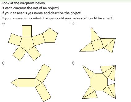 4.2 Creating Objects from Nets (pp. 177-182) To determine if a diagram is a net for an object, look at each shape and at how the shapes are arranged.