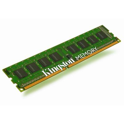 memory bandwidth GPUs use high