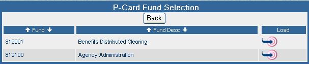 Managing Orders Select the desired element from the list by clicking on the line in the Load Icon to select desired Fund-Account element.