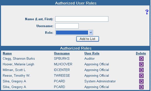 System Administrator Official must be setup on a cardholder profile for an approver to have access to that card.