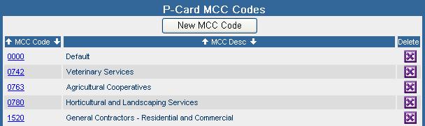 System Administrator 2. To create a new MCC Code click the New MCC Code button. The MCC Code Maintenance window will open. 3. Type the new MCC Code into the MCC Code field.