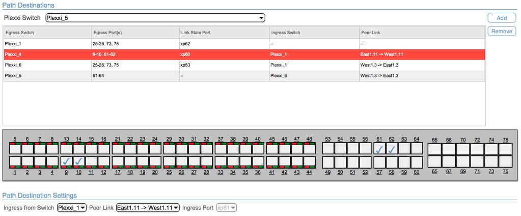 Switch Plexxi_1 Plexxi 1 is the ingress switch for Replication_2. Port 65 is selected as the Ingress Port.