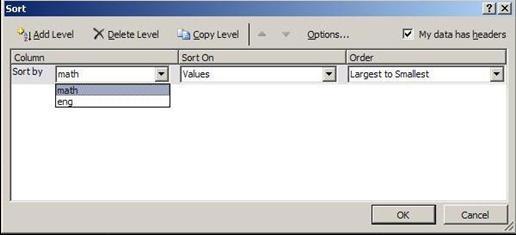 Data Management Select column or header name by which to sort the