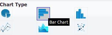 Bar Chart Data: The properties are as described in the section called Common Properties.
