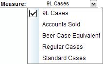 DATA OPTIONS The following data options are available for the Houses, Products, Customers, and Sales Force views. A checkmark next to an option indicates the selected view.
