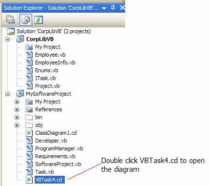 Double-click VBTask4.cd in the Solution Explorer to open the class diagram. Figure 2.17.2 Open the CSharpTask4.