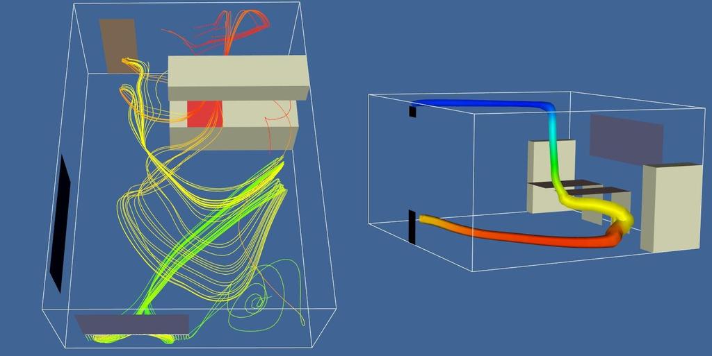 Example : convection streaklines Ventilation simulation of a kitchen. - Steady state or equilibrium.