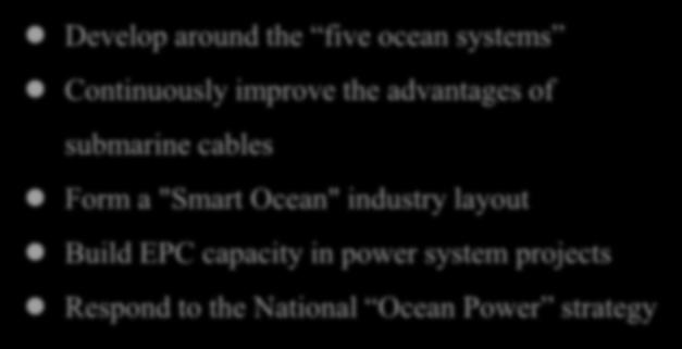 "Smart Ocean" industry