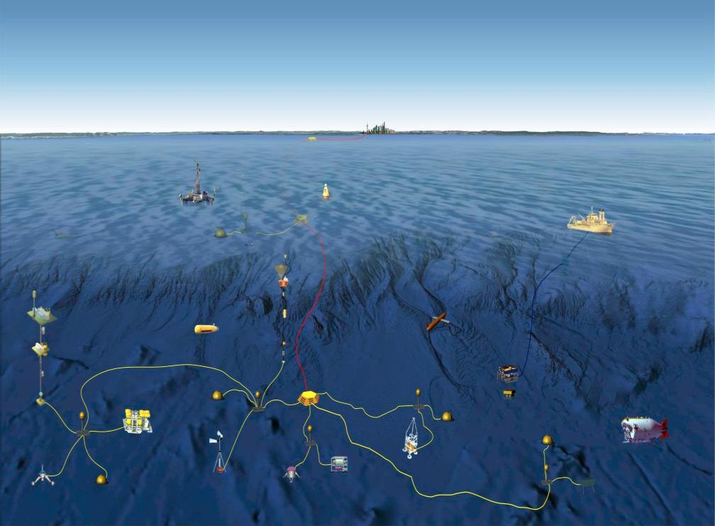 Demand 4: Submarine Observation Network applications The submarine observation network is the third earth science
