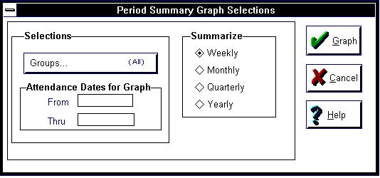 Viewing the Periodic Attendance Summary Graph 1. Select Periodic Attendance Summary from the cascading menu. The Periodic Summary Graph Selections dialog will display. 2.