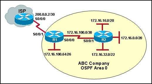 Seite von 7 05.0.200 3.4.3 Static Routes 36 A router needs to be configured to route within OSPF area 0. Which two commands are required to accomplish this? (Choose two.