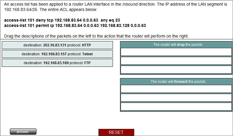 2 Configuring Extended ACLs 5 Which statement describes the process that occurs in Network Address Translation (NAT) overloading? Multiple private IP addresses are mapped to one public IP address.