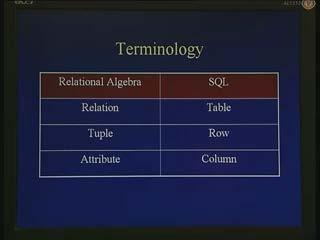 terms of terminology between what we have seen in relational algebra and SQL.