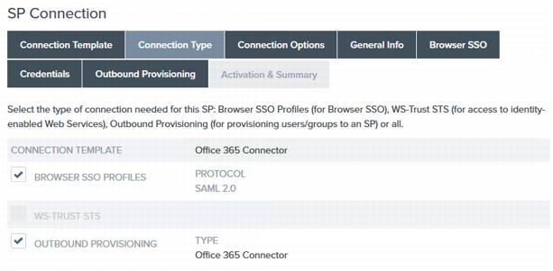 Provisioning will also be used, select Outbound Provisioning profile as well.