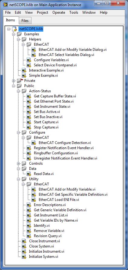 Instrument Driver for LabVIEW 12/94 Figure 3: LabVIEW netscope.lvlib on Main Application Instance / Items Pane Double click to the VI you need (e. g. Interactive Example.vi).