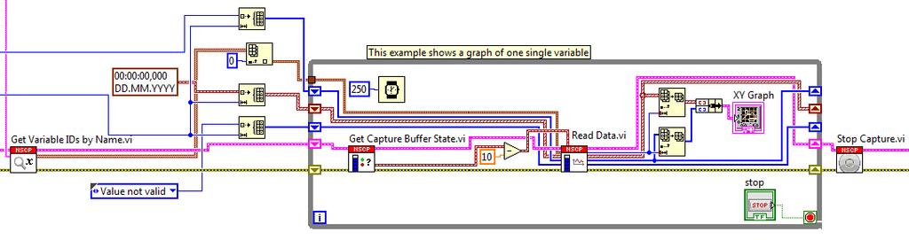 Instrument Driver for LabVIEW / netscope.lvlib:simple Example.vi 28/94 Data Visualization: The variable is visualized. Figure 21: netscope.lvlib:simple Example.vi Block Diagram - Loop for Data Visualization netscope.