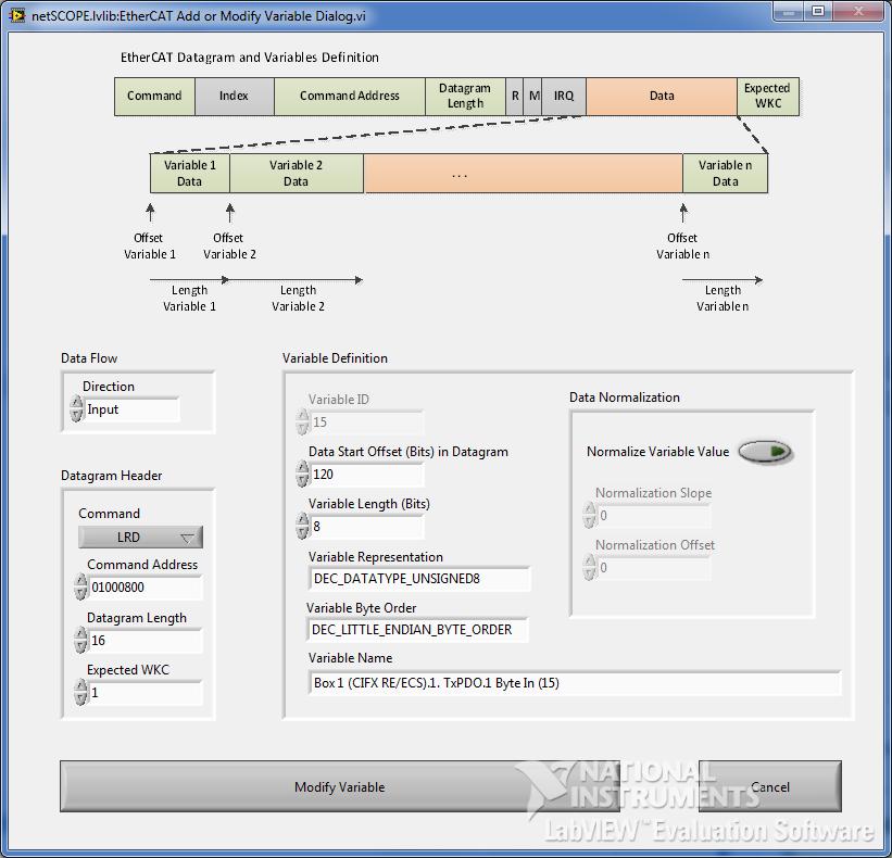 Instrument Driver for LabVIEW / netscope.lvlib: EtherCAT Select Variables Dialog.vi 41/94 Figure 31: netscope.lvlib: Add or Modify Variable Dialog.