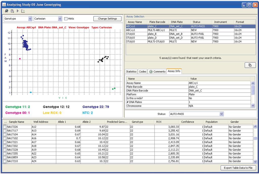 Chapter 4 View and Edit Data View data 8. Go to View data on page 60 for information on viewing the data within the Analyze window.