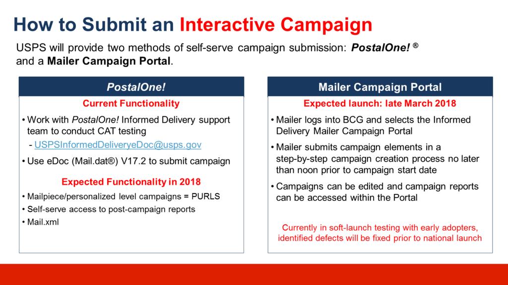 There will be two ways to submit interactive campaigns. Both are fully self-serve. PostalOne! Mail.dat functionality for campaigns has been in place since January 2017.