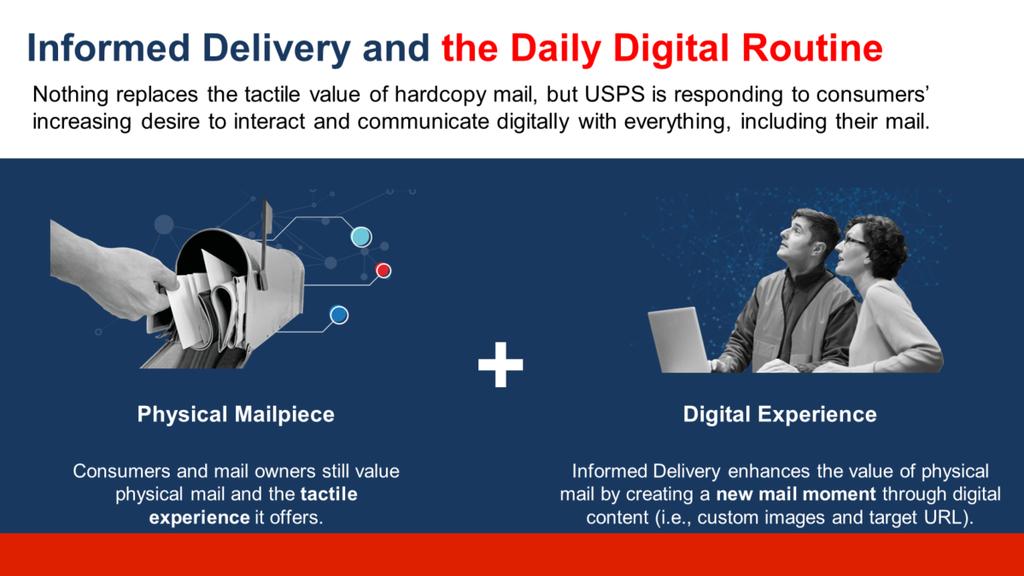 Why is the Postal Service so excited about Informed Delivery?