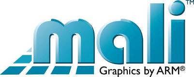 Investing in 3D Graphics Advanced user experience driving need for graphics
