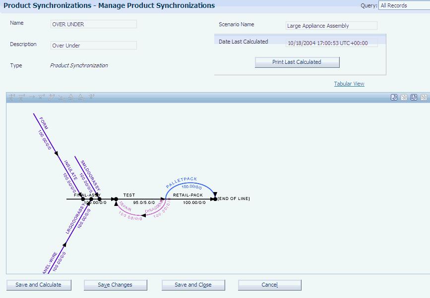 Defining a Product Synchronization Figure 4 3 Manage Product Synchronizations form When you access the forms for creating feeder, option, and rework paths, the program offers the same fields and