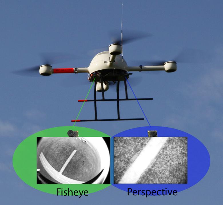 Figure 2: A perspective an fisheye stereo rig embedded on a UAV and their images. straight lines in urban environments.