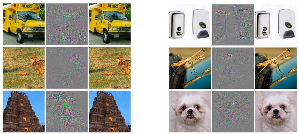 ML tricked to recognize photos as an ostrich Researchers tuned the input images to maximize the prediction error and called these adversarial examples.