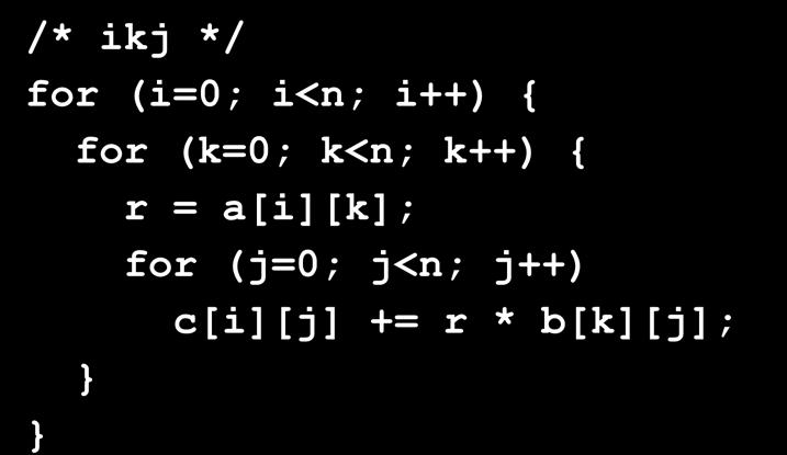 Matrix Multiplication (ikj) /* ikj */ for (i=; i<n; i++) { for (k=; k<n; k++) { r = a[i][k]; for (j=; j<n; j++) c[i][j]
