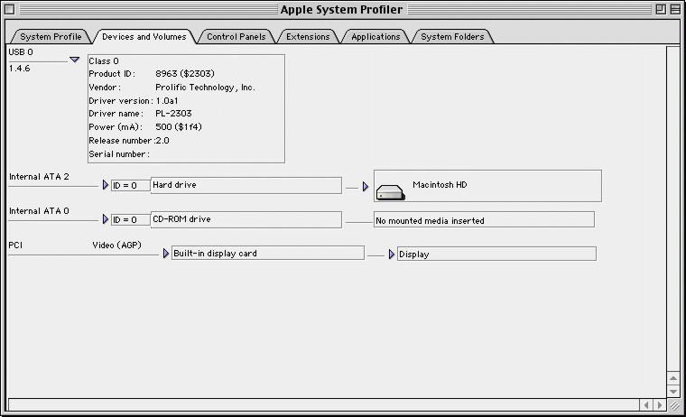 5.9.5 To make sure that your computer can use the device correctly, you have to check the Apple System Profiler - Device and Volumes. It will show the USB Device 5.