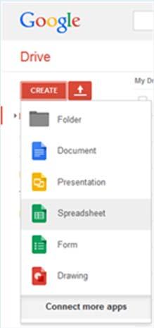 In Google Drive Spreadsheets, there are two ways to access functions: (1) from the menu (Insert, Function, [SUM, AVERAGE,