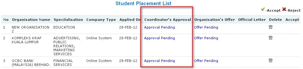 Coordinator s approval can be viewed under the Coordinator Approval column. 4.