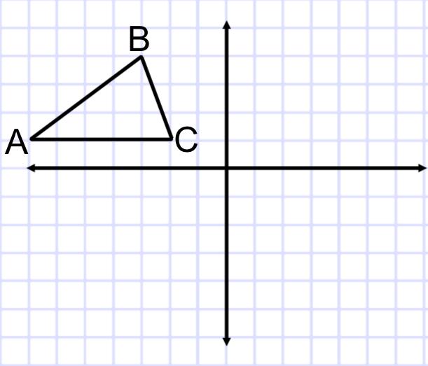 3.4 Similarity and Transformations Target 4 Perform compositions of figures to determine the coordinates and location of the image Example 1: Perform the composition The vertices of a triangle ABC is