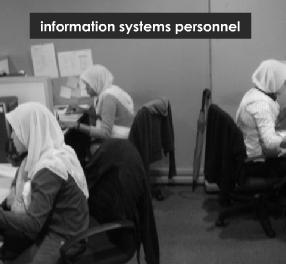 INFORMATION SYSTEMS PERSONNEL People involve in IS are the database administrator, system analyst and system designer.