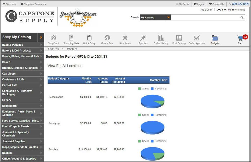 Budgets The Budgets button allows you to view budget information if you have budgetary constraints set up for various categories.