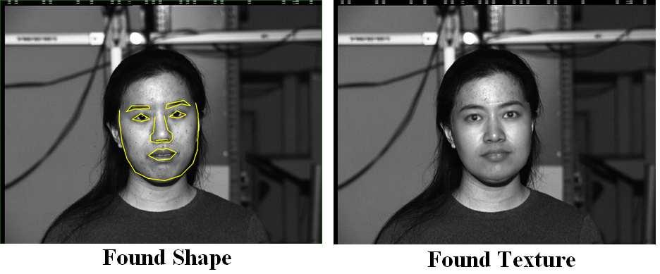 DISTANCE MAPS: A ROBUST ILLUMINATION PREPROCESSING FOR ACTIVE APPEARANCE MODELS Figure 1: Example of a face search with the AAM method.