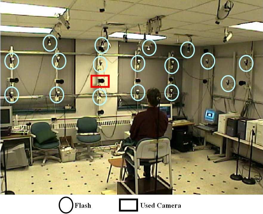 VISAPP 2006 - IMAGE UNDERSTANDING Figure 3: The CMU system of acquisition: positions of 17 of 21 flashes (4 left flashes are not visible in this view) and the camera.