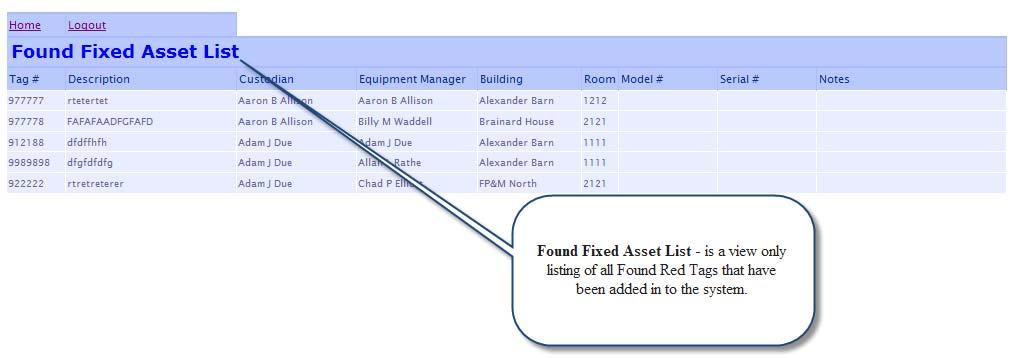 Annual Fixed Asset Inventory Verification System Found Red Tags View Page Annual Fixed Asset Inventory